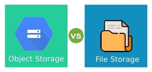 对象存储VS文件存储，通俗解释为什么对象存储会成为云存储首选