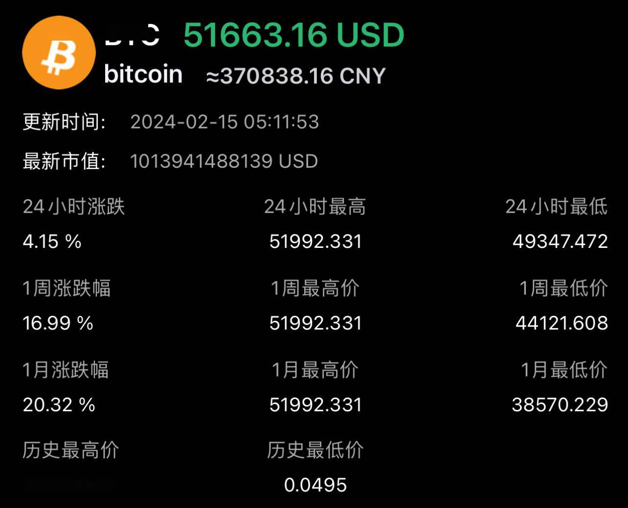 区块链概念股狂飙：BTC一度突破52000美元，嘉楠大涨31%