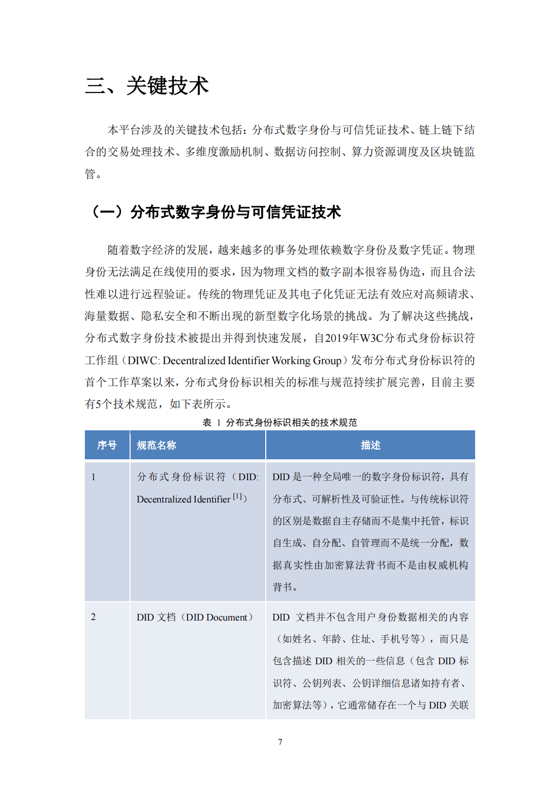 39页|2023基于区块链的算力并网交易平台研究报告（附下载）