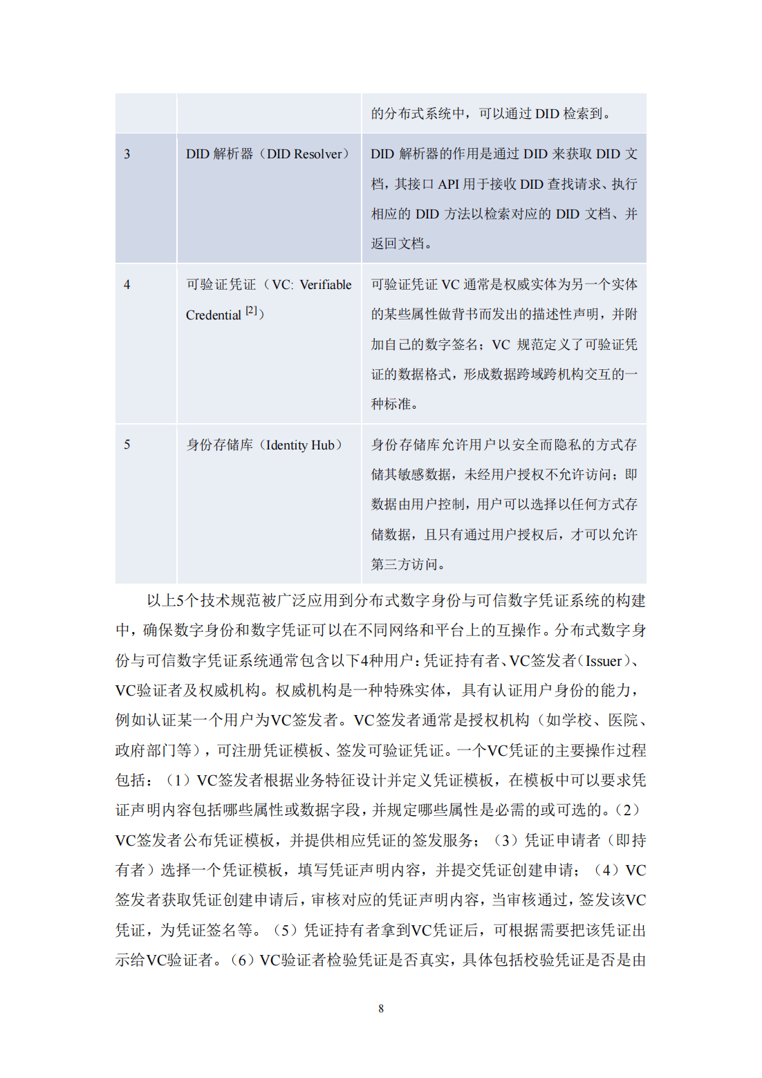 39页|2023基于区块链的算力并网交易平台研究报告（附下载）