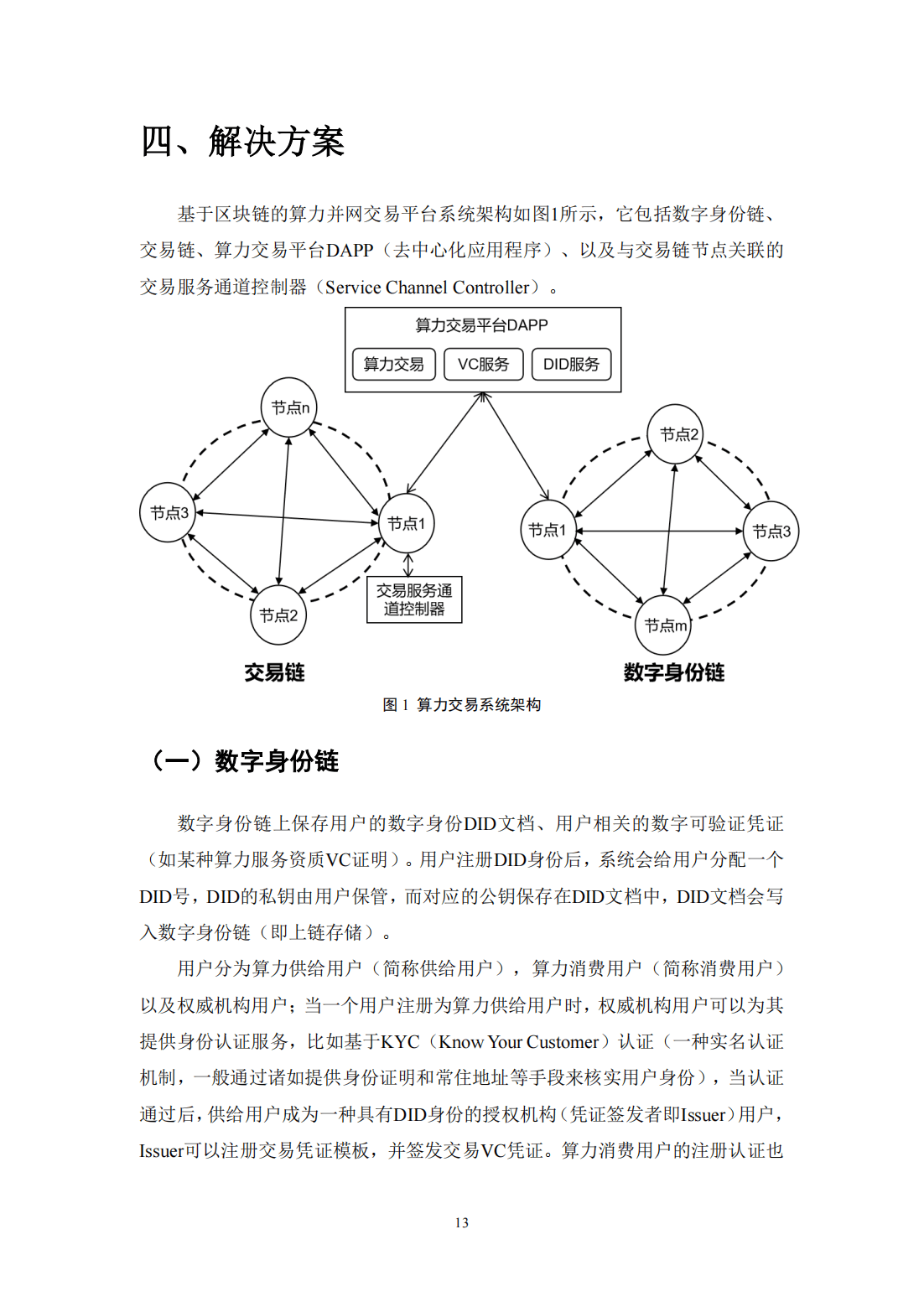 39页|2023基于区块链的算力并网交易平台研究报告（附下载）