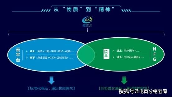 “i茅台”领航酒类数字化，区块链技术助力商家华丽转身