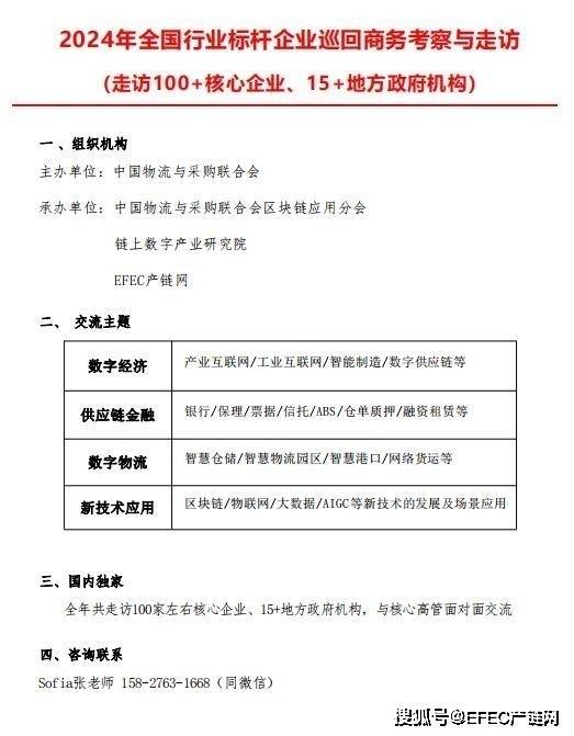 中物联区块链分会（数字经济方向）刘阳副秘书长一行赴杭州/温州考察走访