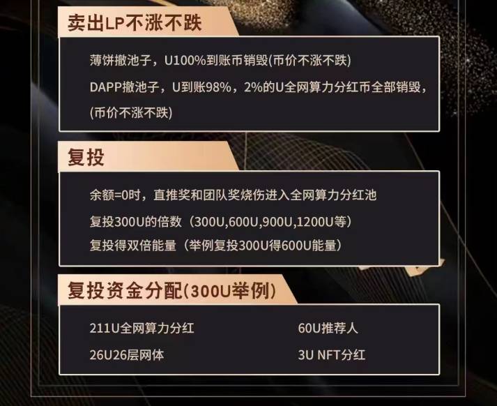 区块链模型双币联动，BOSSUN宝藏项目分享