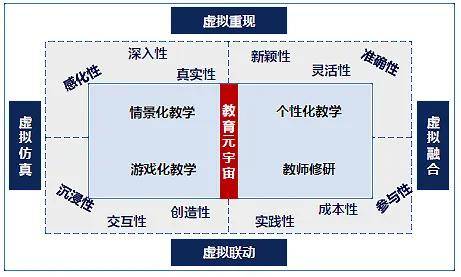 华夏好瑞区块链及行业大模型应用项目