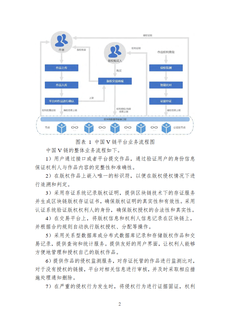 中国区块链创新应用案例集（2023）