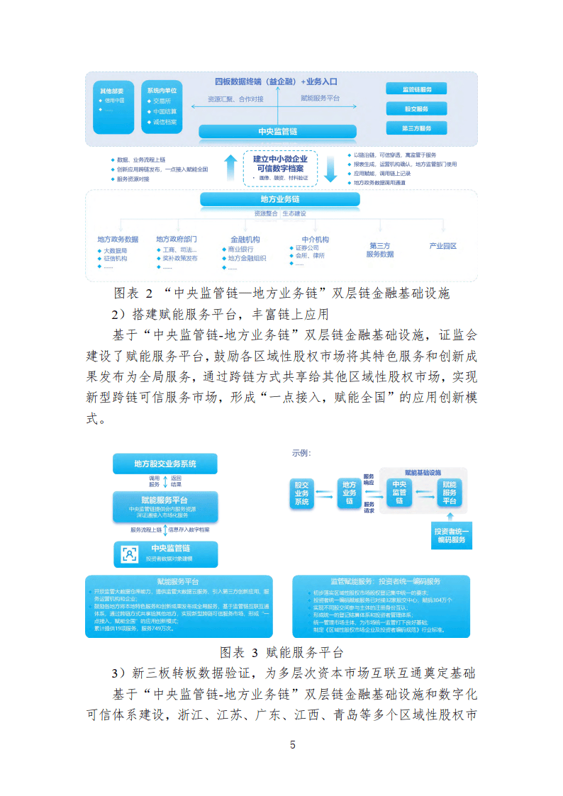 中国区块链创新应用案例集（2023）