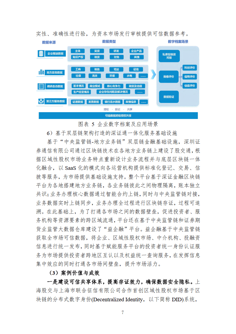 中国区块链创新应用案例集（2023）