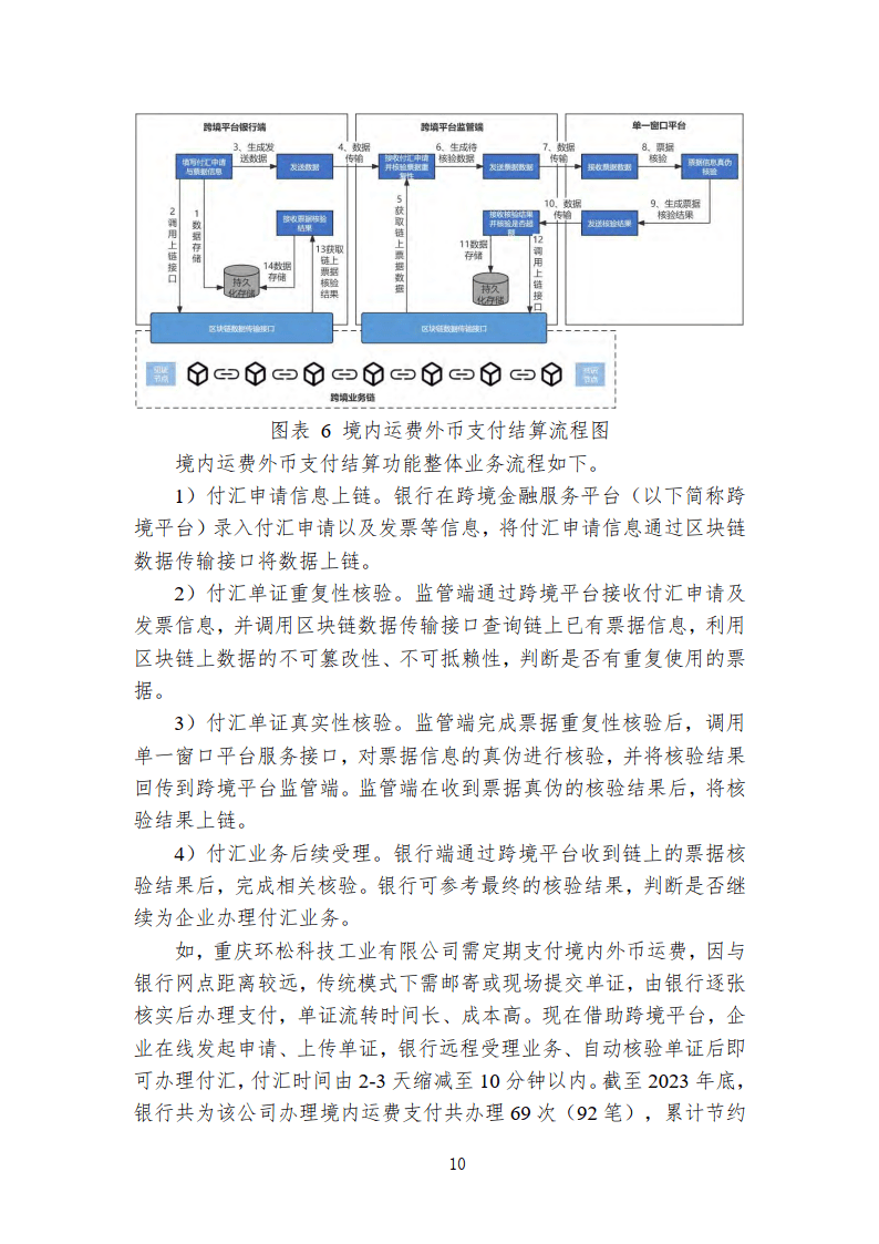 中国区块链创新应用案例集（2023）