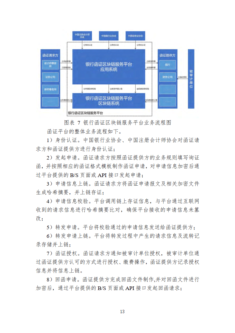 中国区块链创新应用案例集（2023）