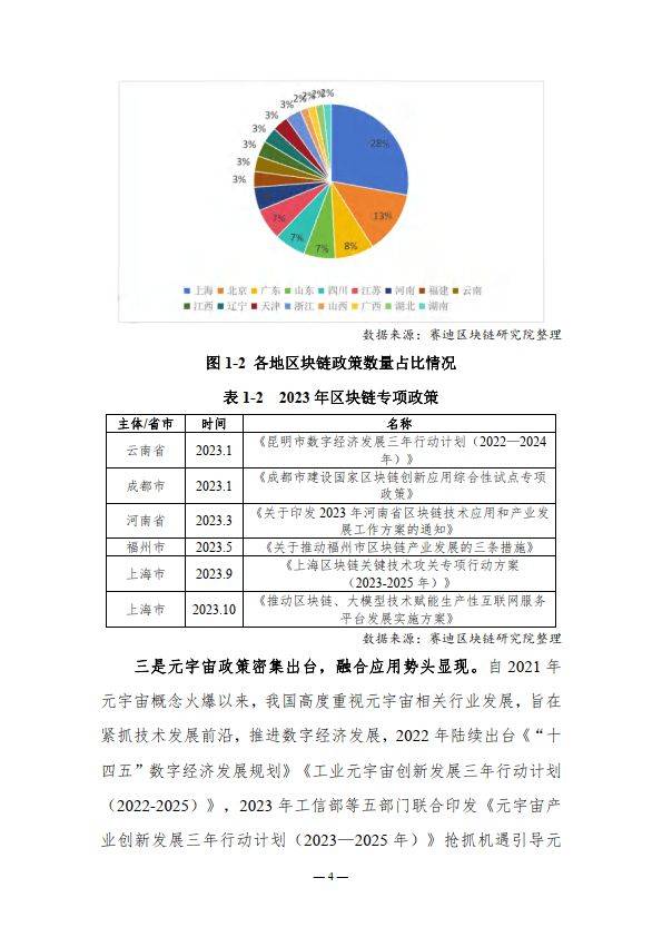 2023-2024中国区块链年度发展报告