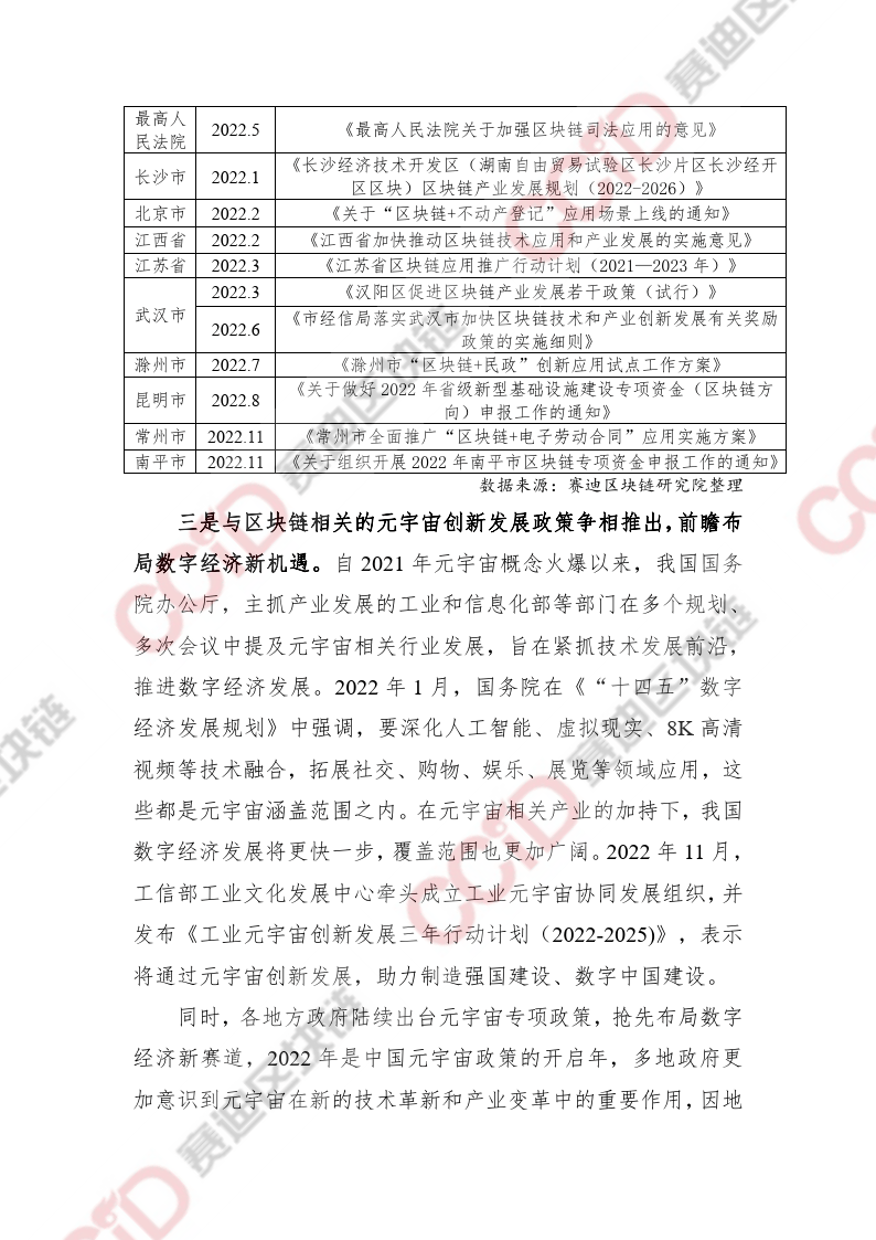 区块链专题：2022-2023中国区块链发展年度报告