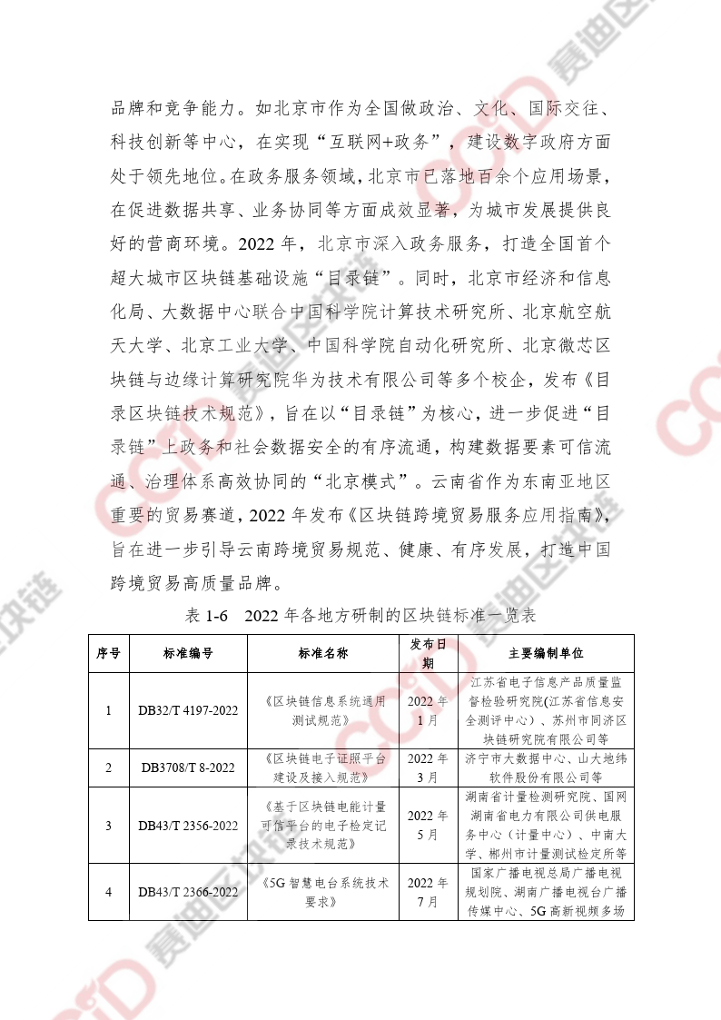 区块链专题：2022-2023中国区块链发展年度报告