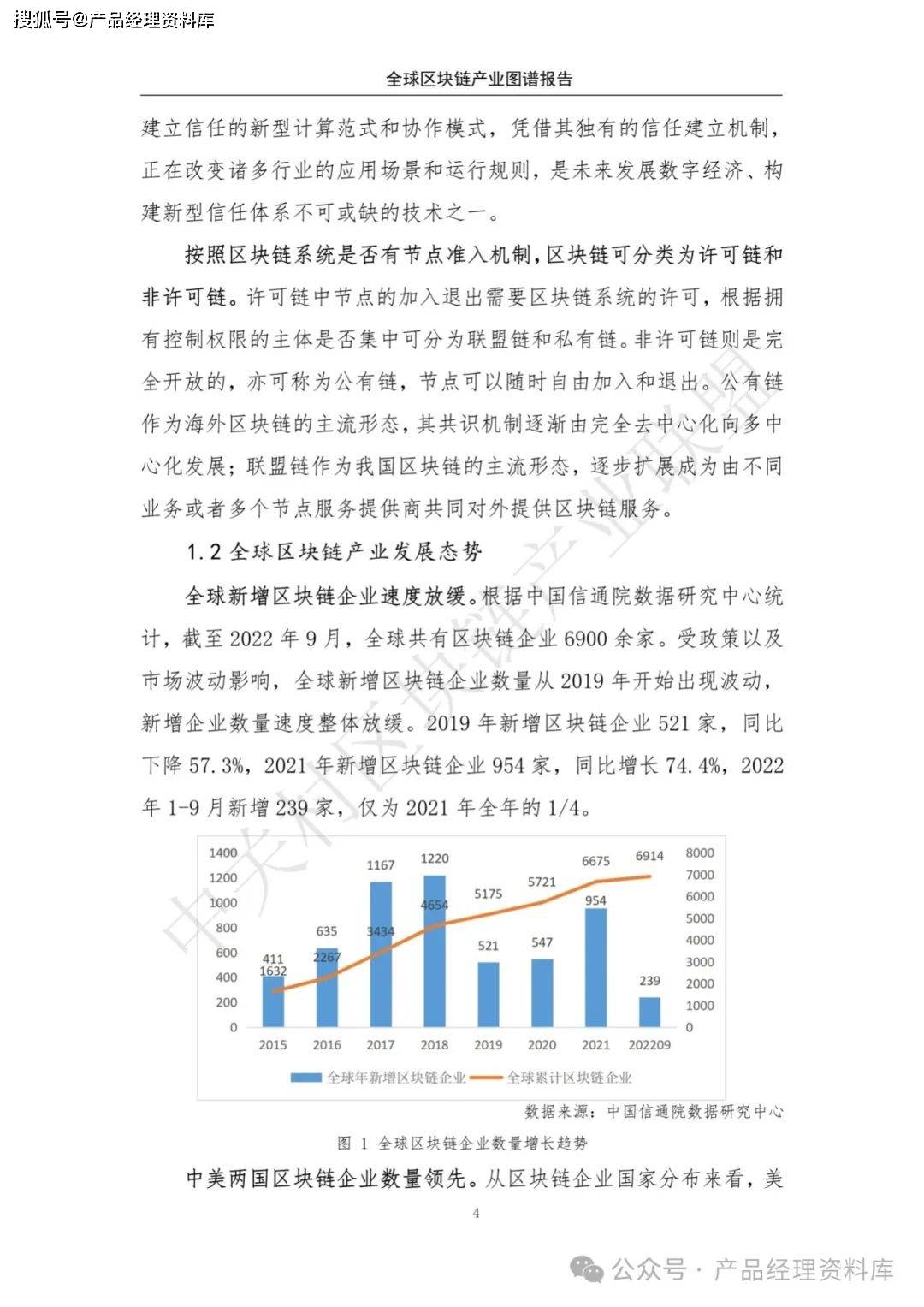 131页PDF｜区块链产业图谱报告