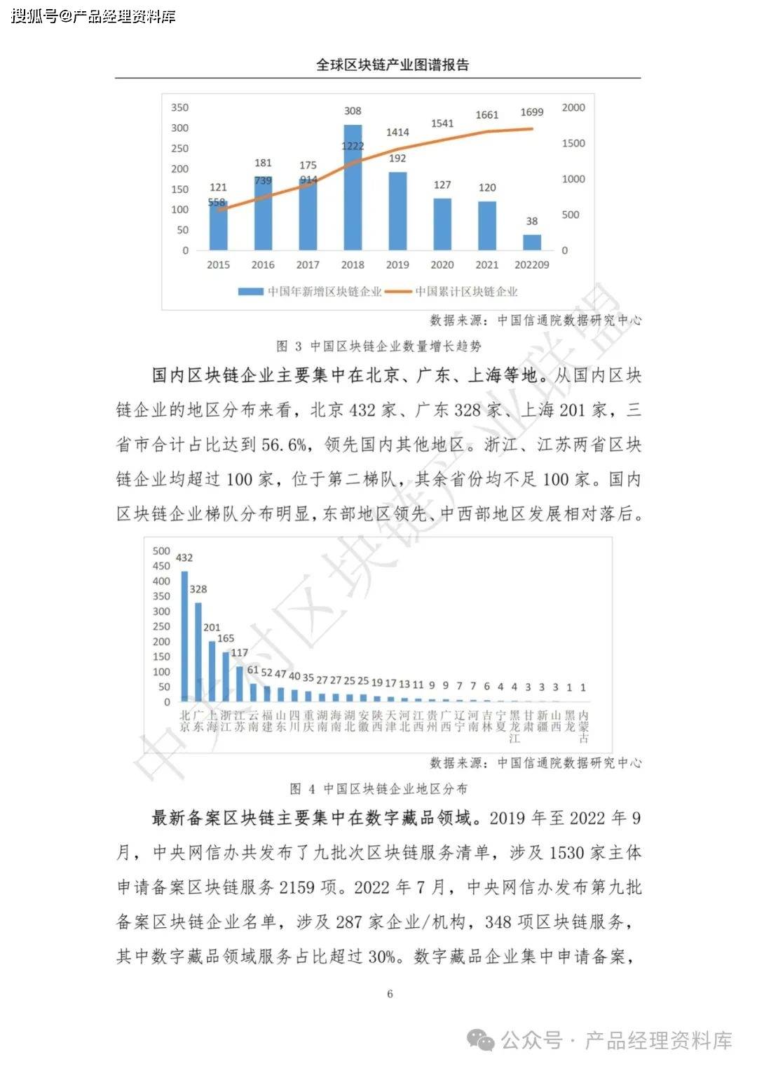 131页PDF｜区块链产业图谱报告