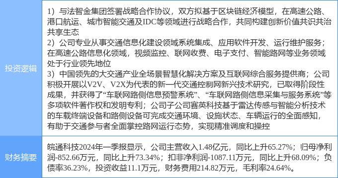 6月24日皖通科技涨停分析：ETC，区块链，车联网/车路云概念热股