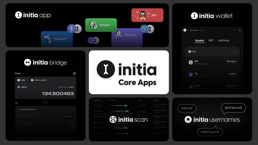 开箱即用！Initia构建全链Rollup生态，或将成为区块链领域"苹果系统"