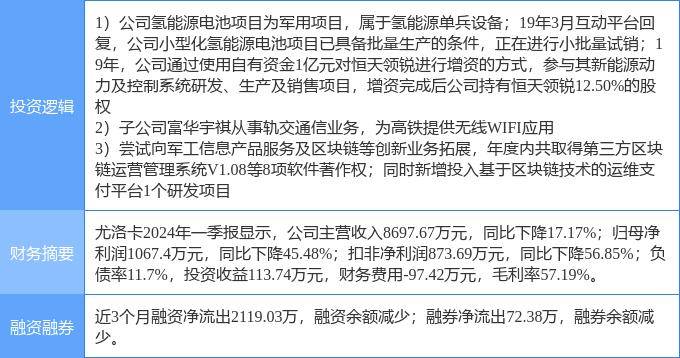 8月5日尤洛卡涨停分析：区块链，氢能源/燃料电池，高铁轨交概念热股