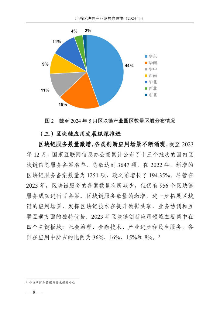 广西壮族自治区信息中心：广西区块链产业发展白皮书（2024年）