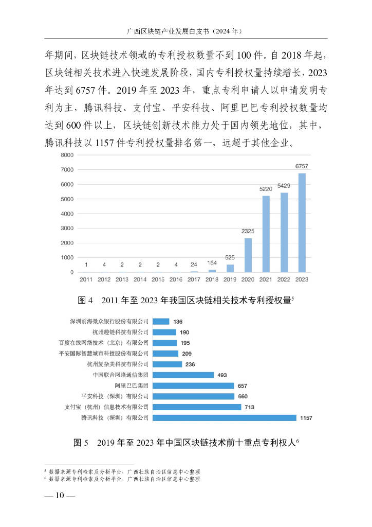 广西壮族自治区信息中心：广西区块链产业发展白皮书（2024年）