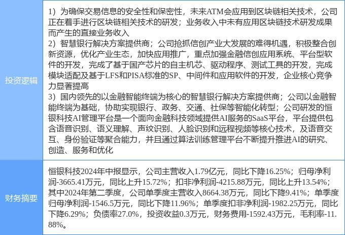 10月9日恒银科技涨停分析：金融科技，信创，区块链概念热股