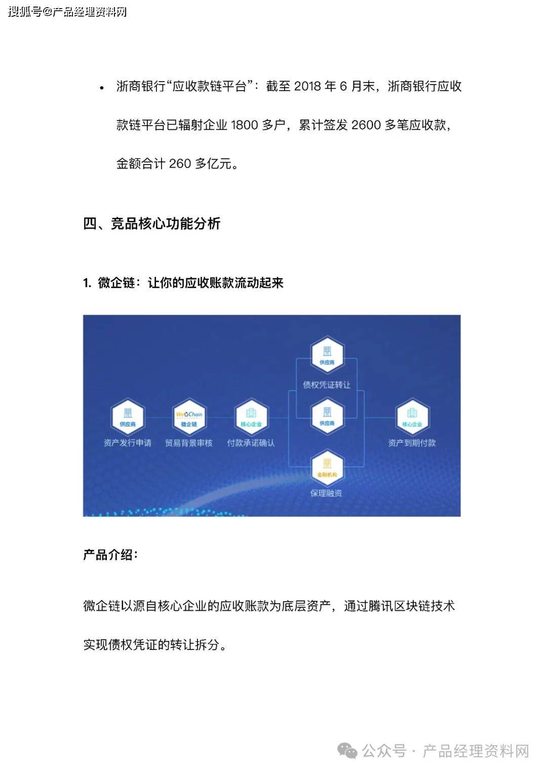 17页Word｜区块链、供应链金融市场竞品分析