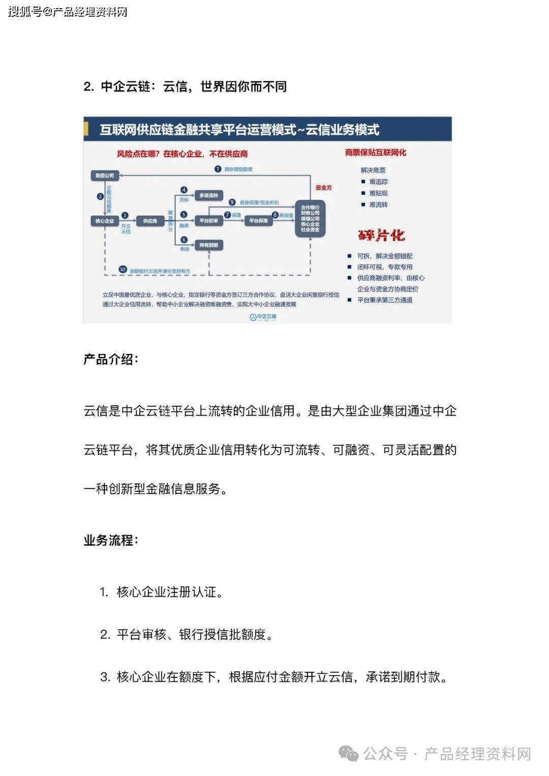 17页Word｜区块链、供应链金融市场竞品分析