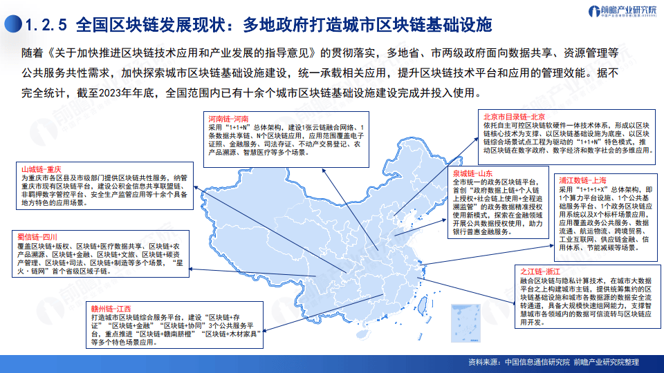 2024深圳20+8之区块链产业-前景机遇与技术趋势探析报告