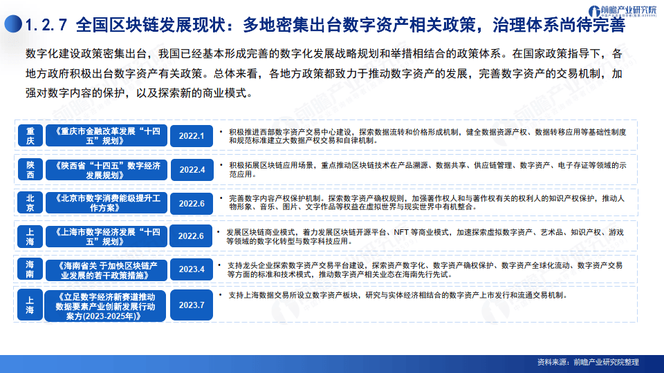 2024深圳20+8之区块链产业-前景机遇与技术趋势探析报告