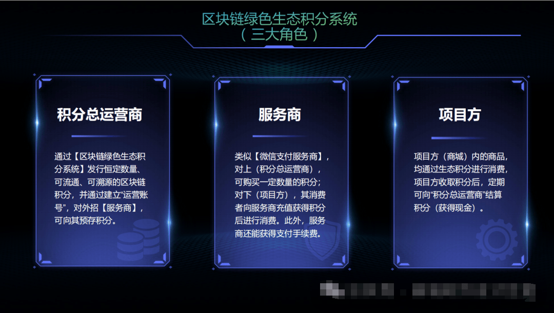 区块链积分系统：生态积分的全场景打通