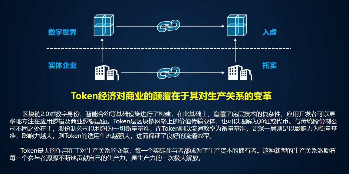 七星创客与区块链积分系统：增强用户粘性与病毒式裂变效应