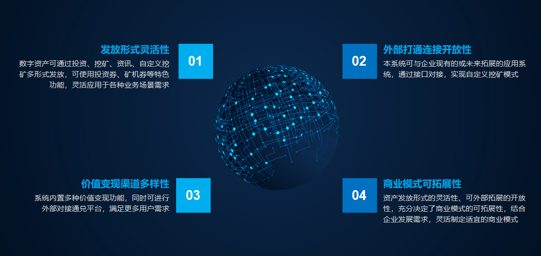 七星创客与区块链积分系统：增强用户粘性与病毒式裂变效应