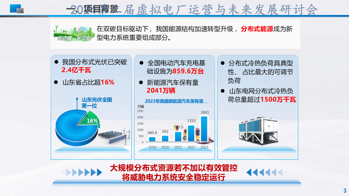 刘杰-分布式可调节资源区块链聚合管控技术及应用