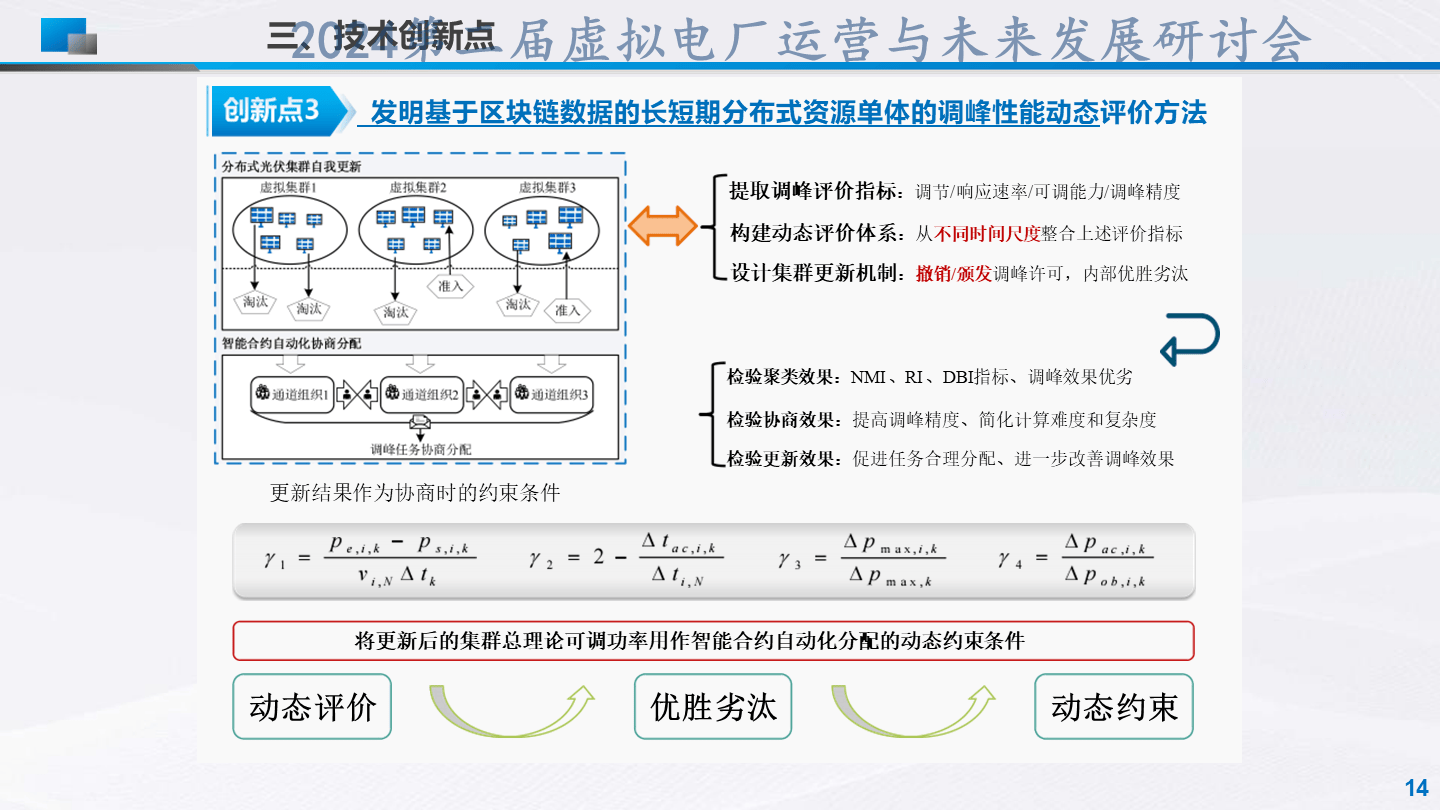 刘杰-分布式可调节资源区块链聚合管控技术及应用