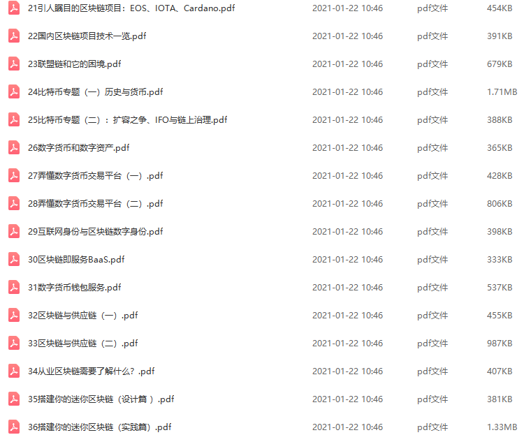 区块链解决方案-大合集下载：全网最全最新，152份，1.00G