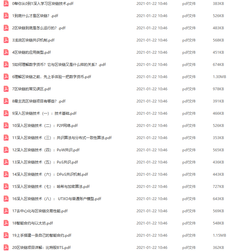 区块链解决方案-大合集下载：全网最全最新，152份，1.00G