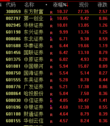 大决战！今天，沸腾了！