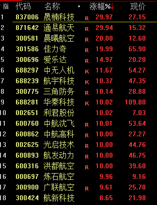 大决战！今天，沸腾了！