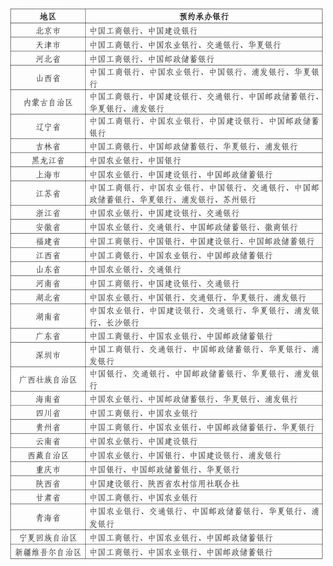 2025年贺岁纪念币和纪念钞来了！预约攻略→